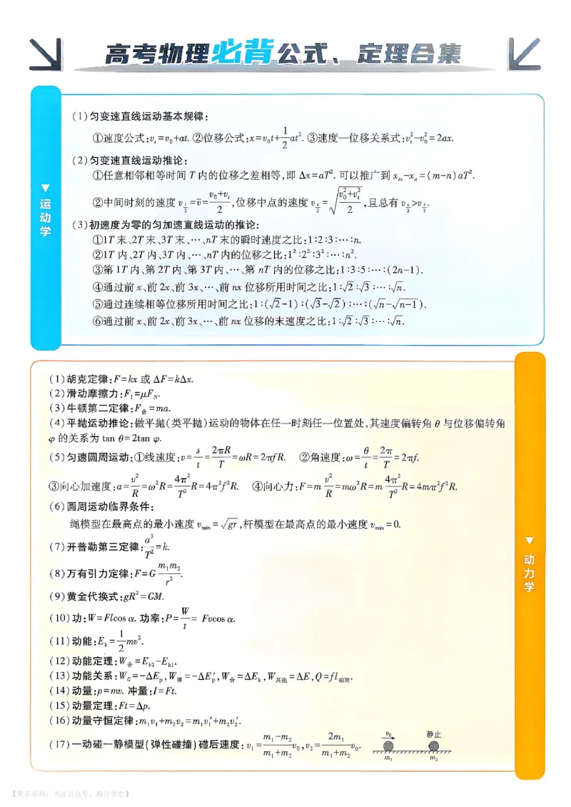 《物理_主书_小初高学习资料合集（每天更新）_2027版《600分考点700分考法》_2027版高考《理想树•600分考点700分考法》（物理）》第2页预览