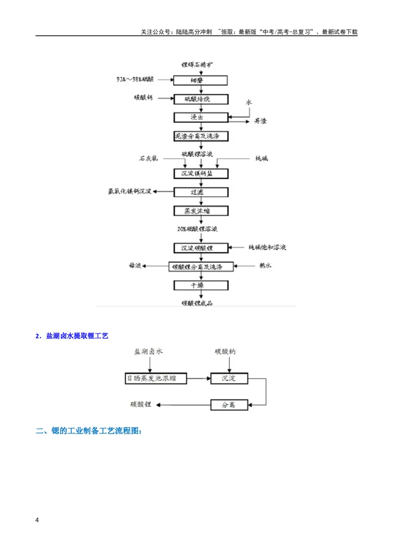 《（升级版）微专题16热点金属及其化合物制备流程（Li、Sr、Pb、Zn、Ti、Mo）（教师版）(全国版)_05-化学-高考总复习_一轮复习_2024年_2024高考化学一轮复习考点微专题考情分析经_资料_2024版》第4页预览