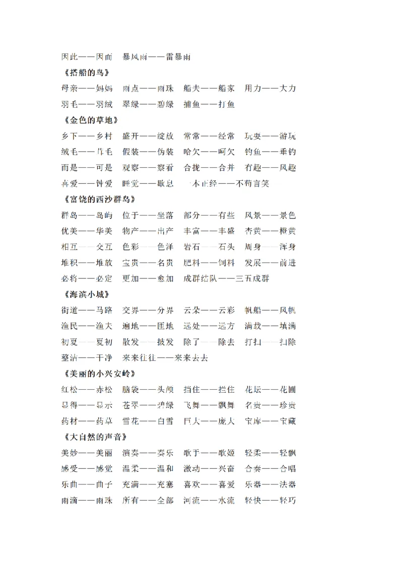 《三（上）语文课内近义词和反义词汇总_小学1-6年级全科全套_1-6年级全科上册_三年级_语文_语文三上各类考点归纳》第2页预览
