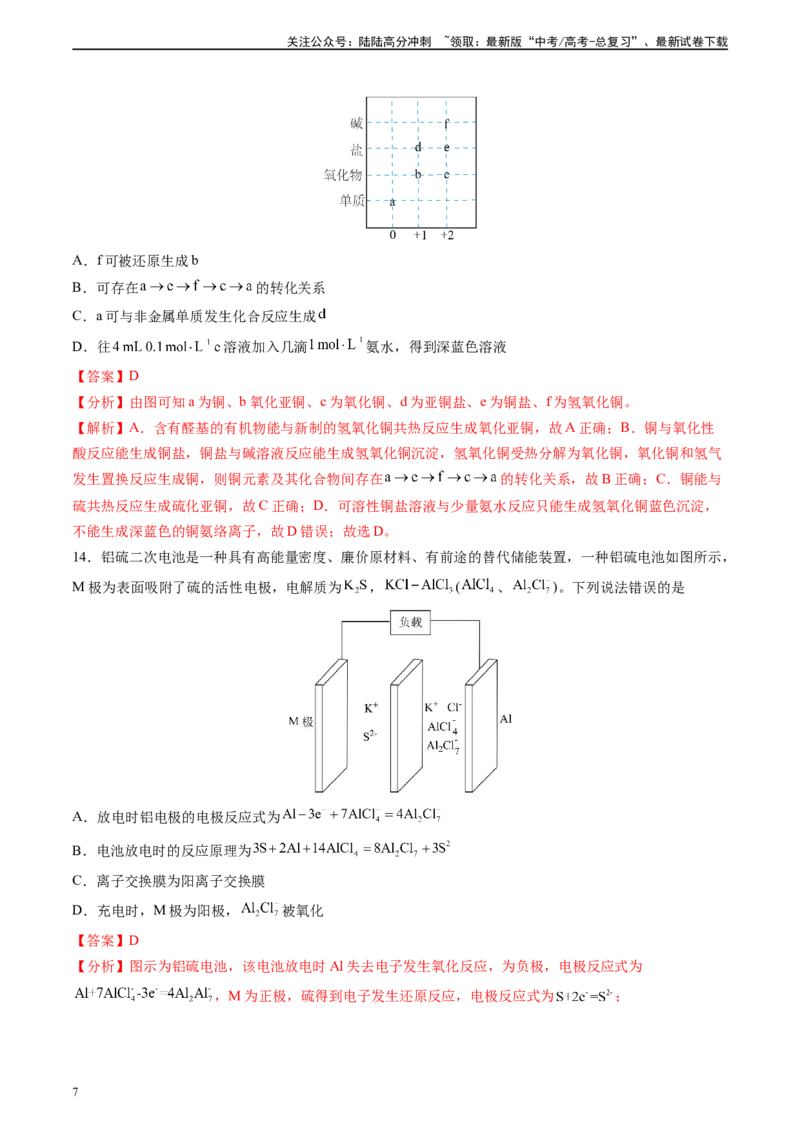 《黄金卷06（题型题量：14道选择题+4道非选择题）-2024年高考化学模拟卷（黑龙江、甘肃、吉林、安徽、江西、贵州、广西）（解析版）_05-化学-高考总复习_一轮复习_2024年》第7页预览