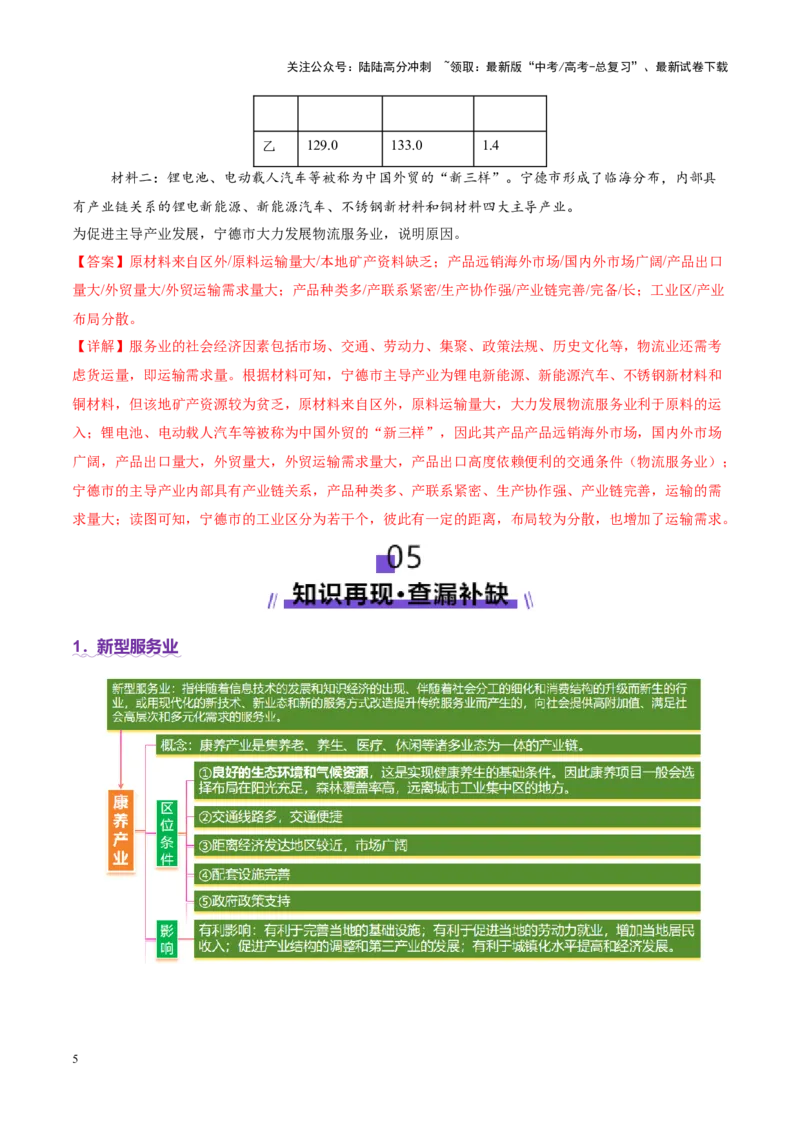 《微专题新型服务业（讲义）（教师版）_07-地理-高考总复习_二轮复习_2025年_2025年高考地理二轮复习课件+讲义+练习（新高考通用）_专题9产业区位与产业发展》第5页预览