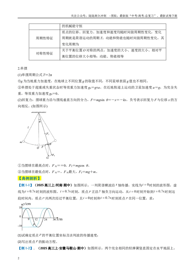 《专题14振动与波、光学计算题（原卷版）_04-物理-高考总复习_二轮复习_2025年_2025年高考物理二轮热点题型归纳与变式演练（新高考通用）》第2页预览