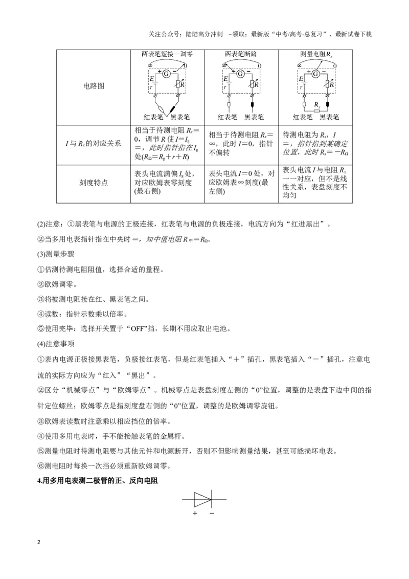 《专题15多用电表电路模型（学生版）_04-物理-高考总复习_专项复习_2025年_2025年高中高考物理模型与方法_资料_3高中（全册）_必修第三册》第2页预览