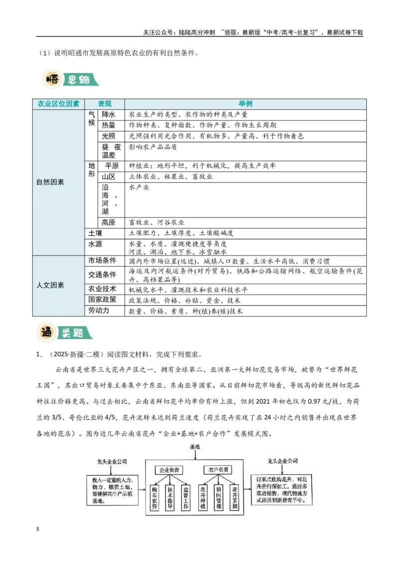 《大题06农业与粮食安全（3大热点角度）（学生版）_07-地理-高考总复习_专项复习_2025年_2025年高考地理大题突破+限时集训（新高考通用）》第3页预览