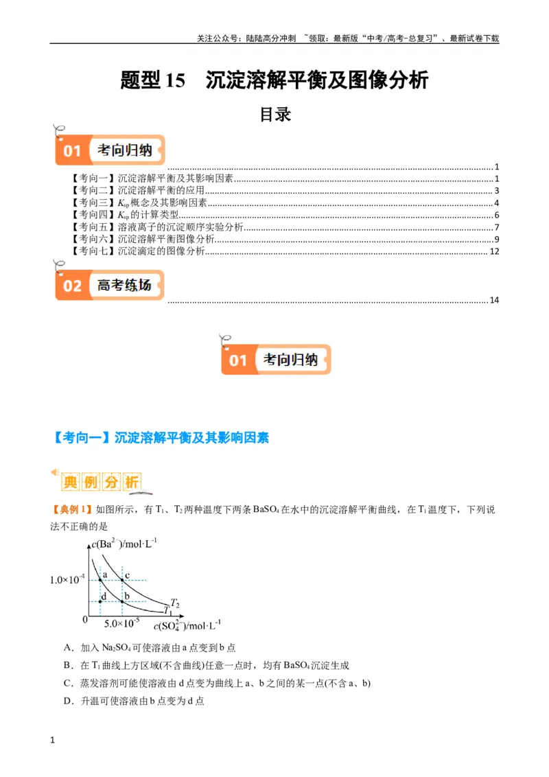 《题型15沉淀溶解平衡及图像分析（原卷版）_05-化学-高考总复习_二轮复习_2024年_2024年新高考化学二轮复习热点题型归纳与变式演练》第1页预览