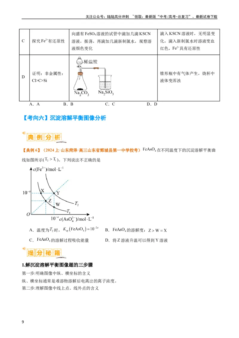 《题型15沉淀溶解平衡及图像分析（原卷版）_05-化学-高考总复习_二轮复习_2024年_2024年新高考化学二轮复习热点题型归纳与变式演练》第9页预览