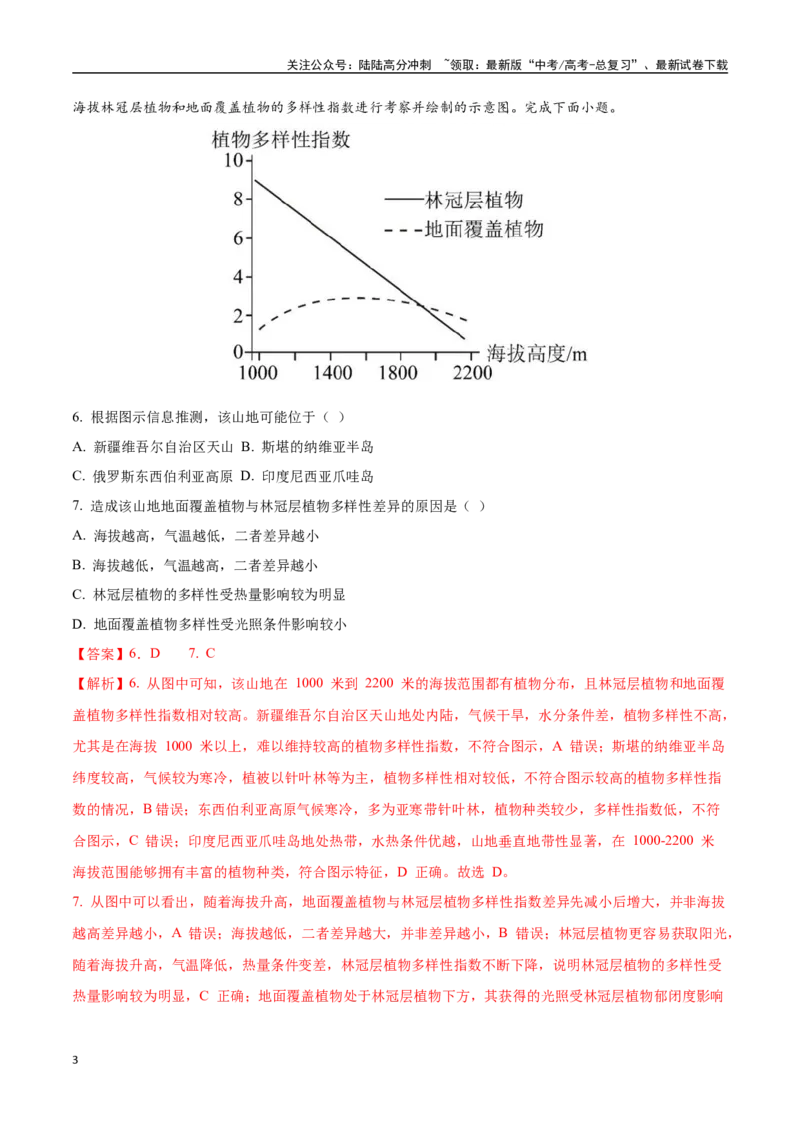 《猜押模拟卷（教师版）_07-地理-高考总复习_专项复习_2025年_2025年高考地理抢押秘籍（黑吉辽蒙专用）》第3页预览