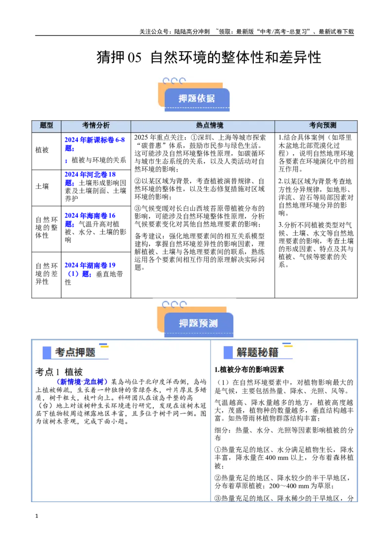 《猜押05自然环境的整体性和差异性-（新高考通用）（教师版）_07-地理-高考总复习_专项复习_2025年_2025年高考地理抢分秘籍（新高考专用）_2025版》第1页预览