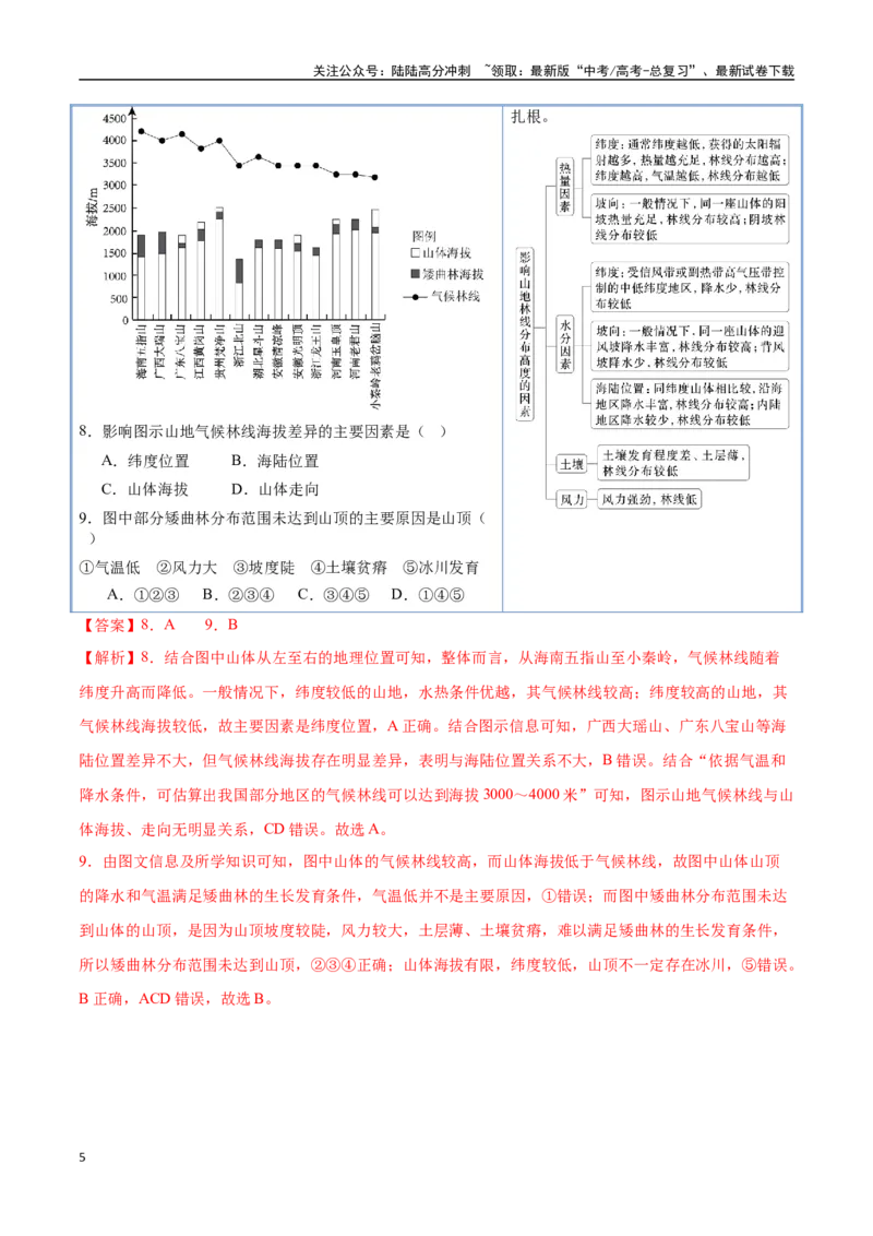 《猜押05自然环境的整体性和差异性-（新高考通用）（教师版）_07-地理-高考总复习_专项复习_2025年_2025年高考地理抢分秘籍（新高考专用）_2025版》第5页预览