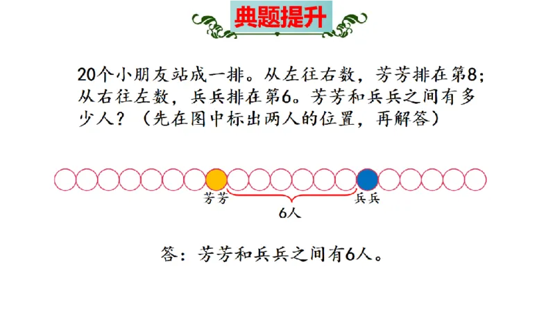 《三（上）数学（苏教版）第5单元知识点考点梳理_小学1-6年级全科全套_1-6年级全科上册_三年级_数学_三年级数学（苏教版）_苏教数学三上知识总结》第10页预览