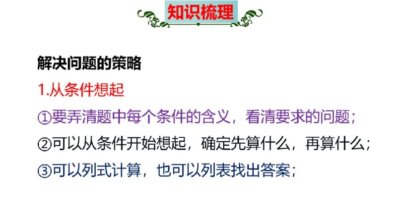 《三（上）数学（苏教版）第5单元知识点考点梳理_小学1-6年级全科全套_1-6年级全科上册_三年级_数学_三年级数学（苏教版）_苏教数学三上知识总结》第6页预览