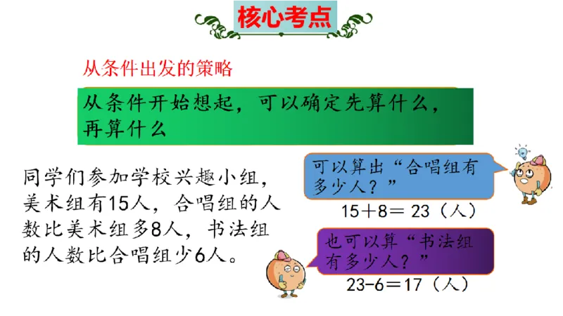 《三（上）数学（苏教版）第5单元知识点考点梳理_小学1-6年级全科全套_1-6年级全科上册_三年级_数学_三年级数学（苏教版）_苏教数学三上知识总结》第9页预览