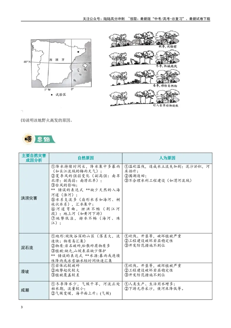 《大题05自然地理与人类活动的相互关系（4大热点角度）（学生版）_07-地理-高考总复习_专项复习_2025年_2025年高考地理大题突破+限时集训（新高考通用）》第3页预览