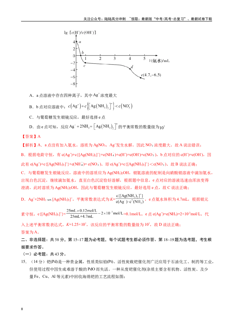 《黄金卷07（全国卷老教材）-2024年高考化学模拟卷（全国卷专用）（解析版）_05-化学-高考总复习_一轮复习_2024年_2024年高考化学一模拟卷（全国卷专用）》第8页预览