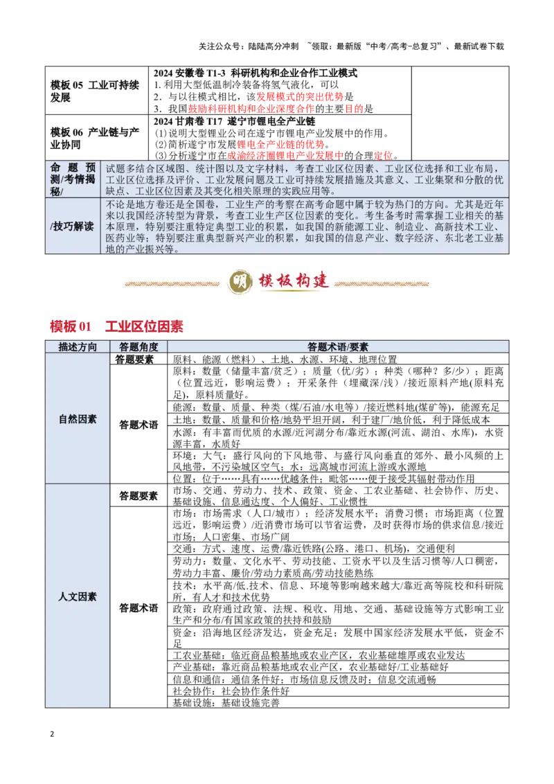 《模板07工业（答题模板）-（原卷版）_07-地理-高考总复习_专项复习_2025年_2025年高考地理答题技巧与答题模板（全国通用）》第2页预览