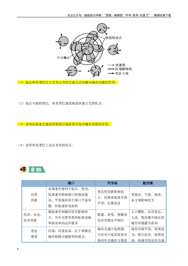 《大题11交通布局的影响因素及交通对区域发展的影响（4大热点角度）（学生版）（黑吉辽蒙专用）_07-地理-高考总复习_专项复习_2025年_2025年高考地理大题突破+限时集训（黑吉辽蒙专用）》第9页预览