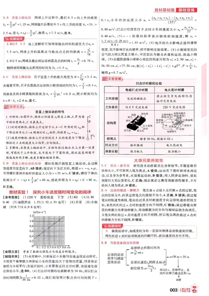 《物理答案_小初高学习资料合集（每天更新）_2027版《天星高考基础双练》_2027版高考《天星基础双练》高考基础练+教材基础练（物理）》第5页预览