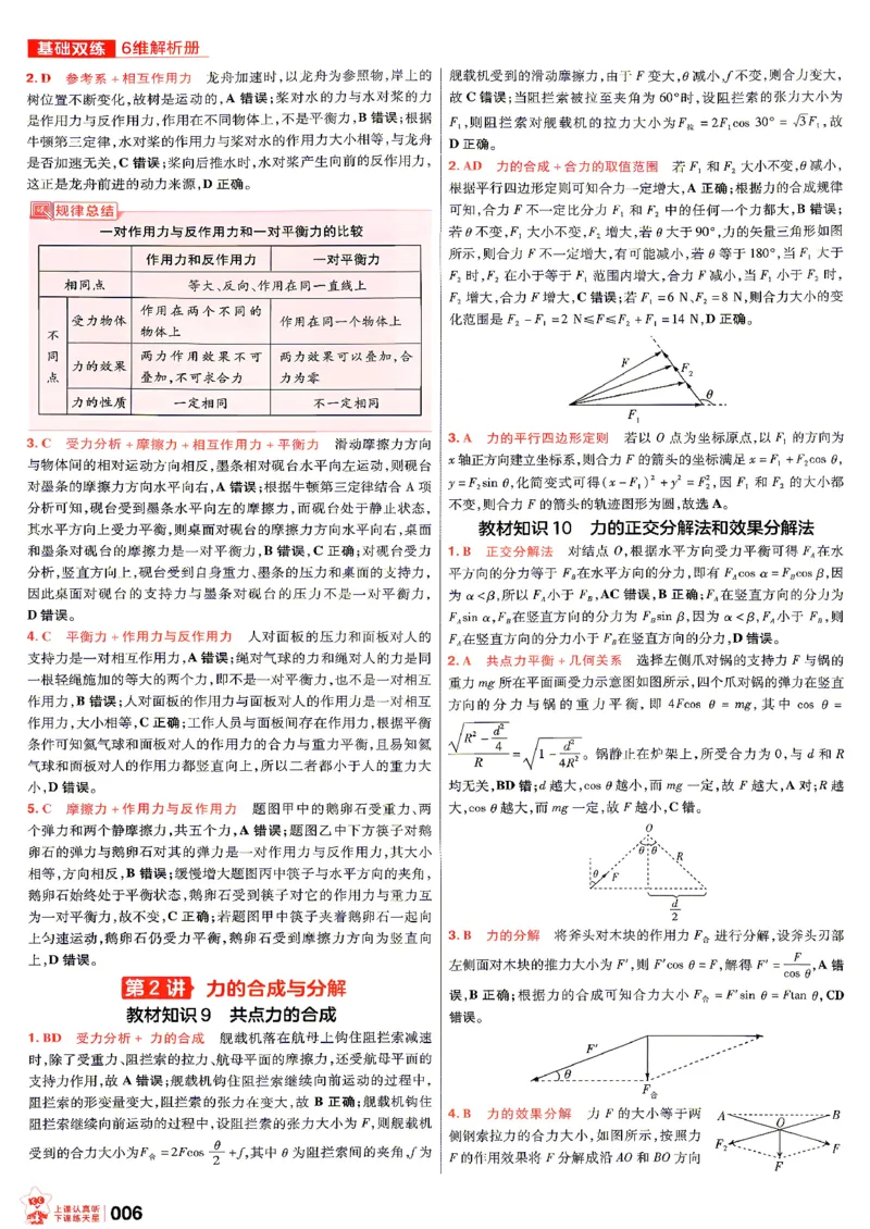 《物理答案_小初高学习资料合集（每天更新）_2027版《天星高考基础双练》_2027版高考《天星基础双练》高考基础练+教材基础练（物理）》第8页预览