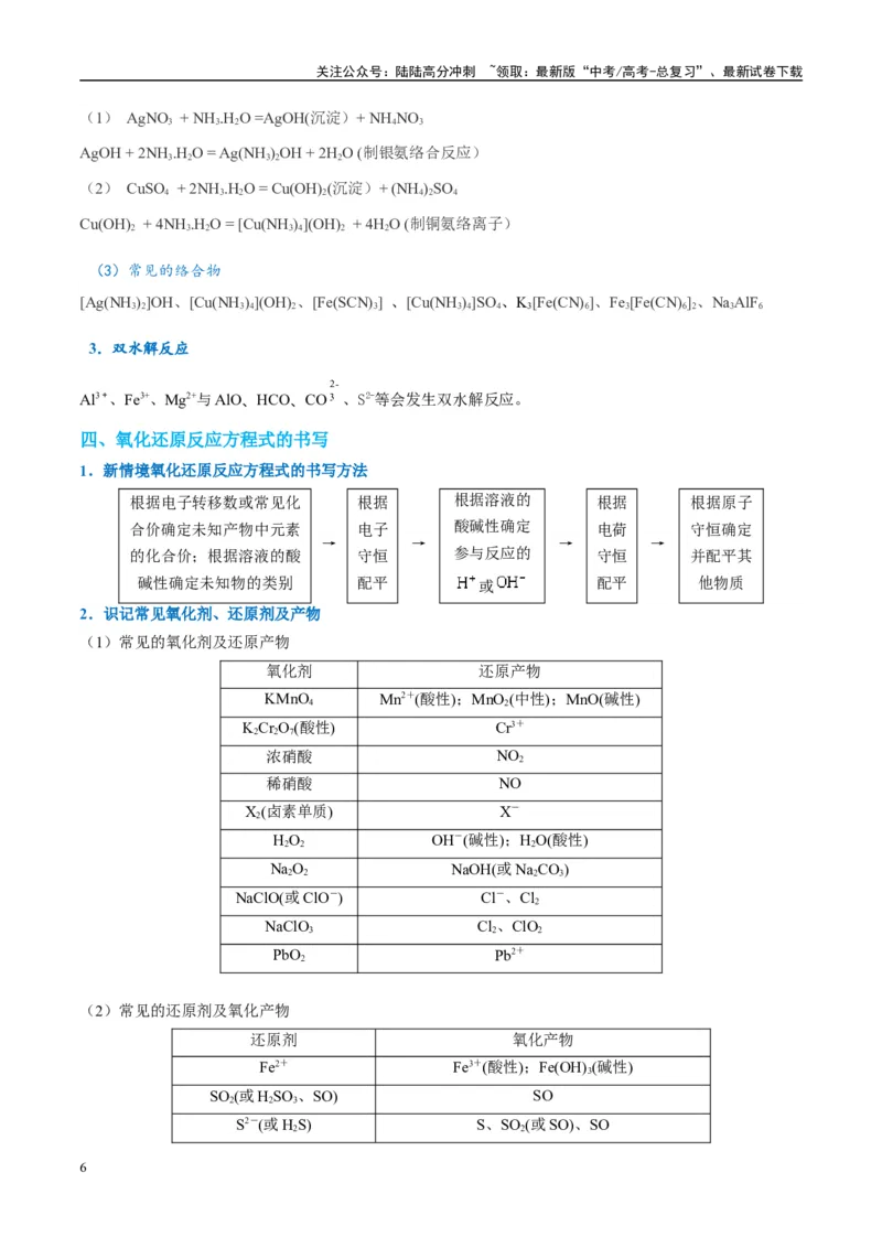 《（能力版）微专题28新情境方程式的书写-（学生版）(全国版)_05-化学-高考总复习_一轮复习_2024年_2024高考化学一轮复习考点微专题考情分析经_资料_2025版》第6页预览
