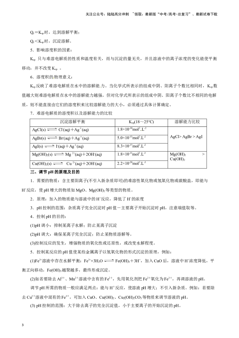 《题型二工艺流程中Ksp的相关计算(解析版)_05-化学-高考总复习_专项复习_2024年_2024年高考化学答题技巧与模板构建》第3页预览