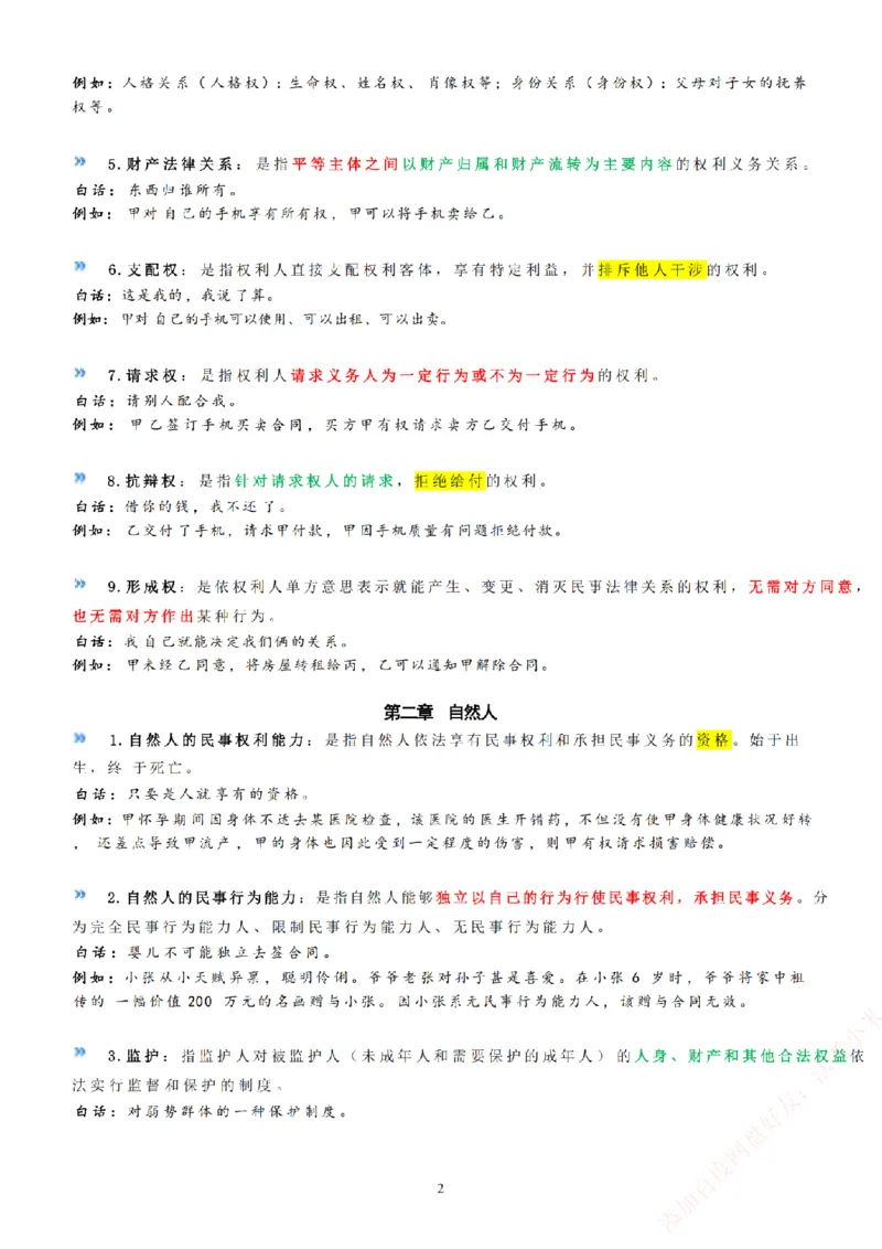 《法考八科大白话_2026法考客观_2026法考客观_众-H》第4页预览