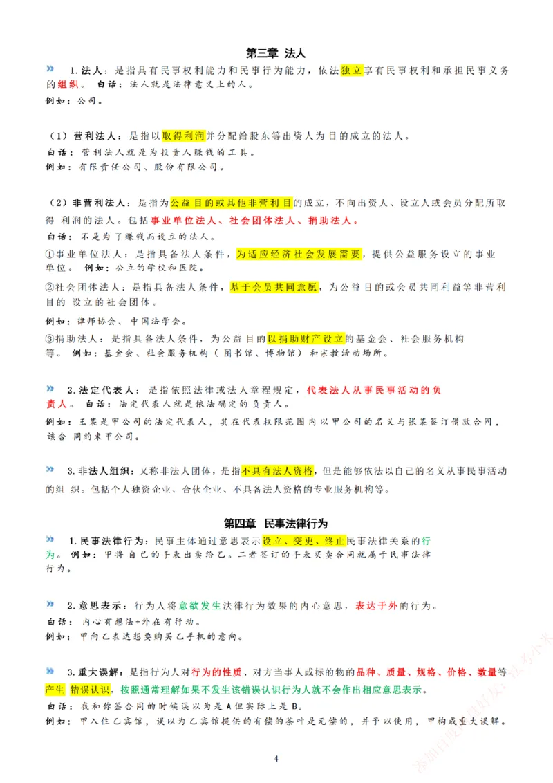 《法考八科大白话_2026法考客观_2026法考客观_众-H》第6页预览