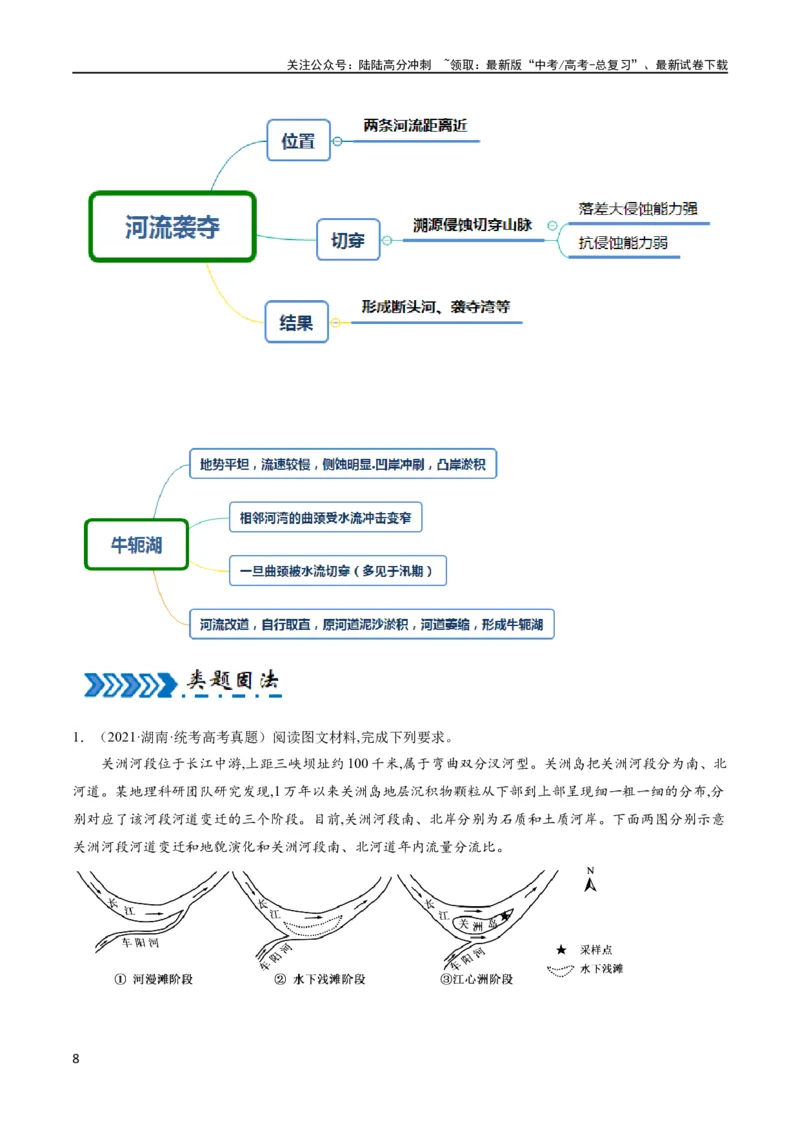 《大题03地表形态变化过程（5大热点角度）（原卷版）_07-地理-高考总复习_专项复习_2024年_2024年新高考地理大题突破限时集训大题专题精做_资料》第8页预览