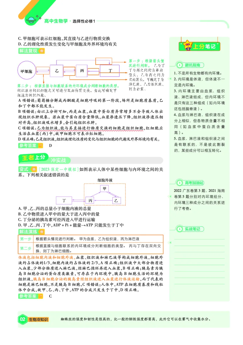 《上分手册生物选择性必修1RJ金考卷单元双测卷_2024天星高中单元双测卷上分手册》第2页预览