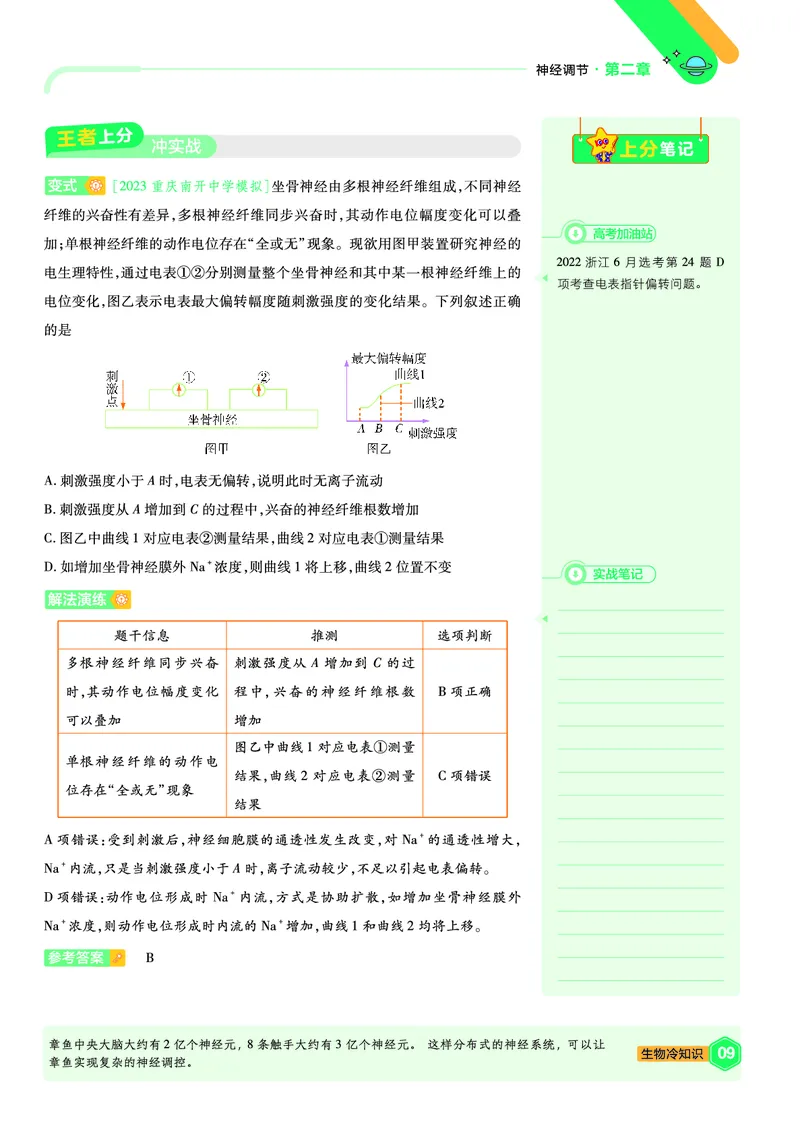 《上分手册生物选择性必修1RJ金考卷单元双测卷_2024天星高中单元双测卷上分手册》第9页预览