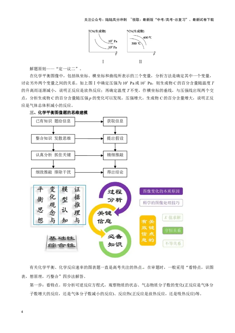 《题型四平衡图像原因解释(原卷版)_05-化学-高考总复习_专项复习_2024年_2024年高考化学答题技巧与模板构建》第4页预览
