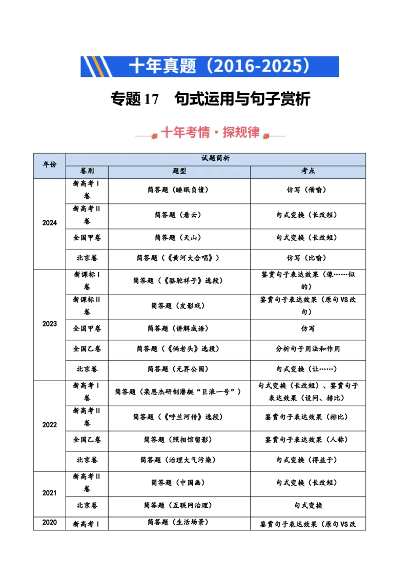 《专题17句式运用与句子赏析（全国通用）（学生版）_专项复习_2026年-语文专项复习_十年（2016-2025）高考语文真题分类汇编（全国通用）-G15》第1页预览