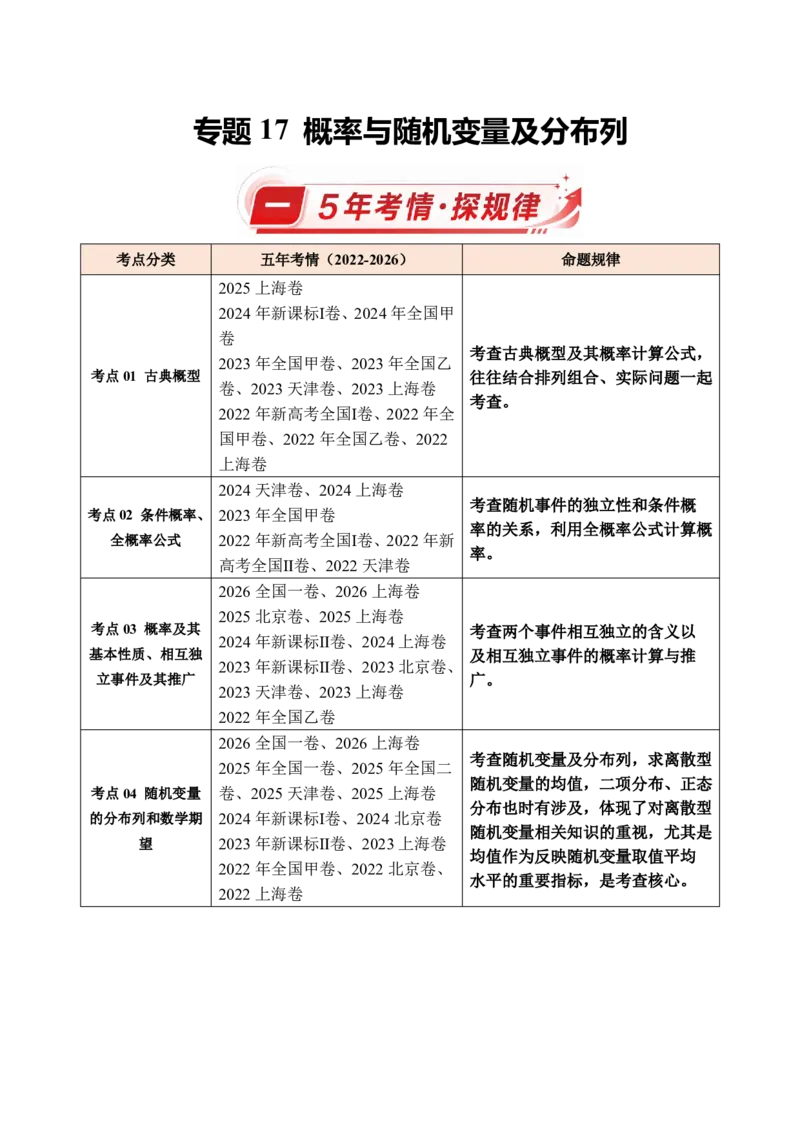 《专题17概率与随机变量及分布列(原卷版)_2027《高考数学•5年真题分类汇编》_专题17概率与随机变量及分布列》第1页预览