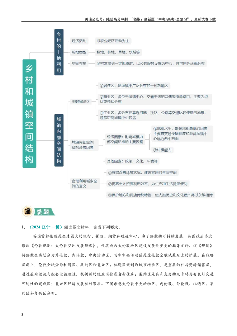 《大题07乡村振兴与城镇化发展（4大热点角度）（学生版）（黑吉辽蒙专用）_07-地理-高考总复习_专项复习_2025年_2025年高考地理大题突破+限时集训（黑吉辽蒙专用）》第3页预览