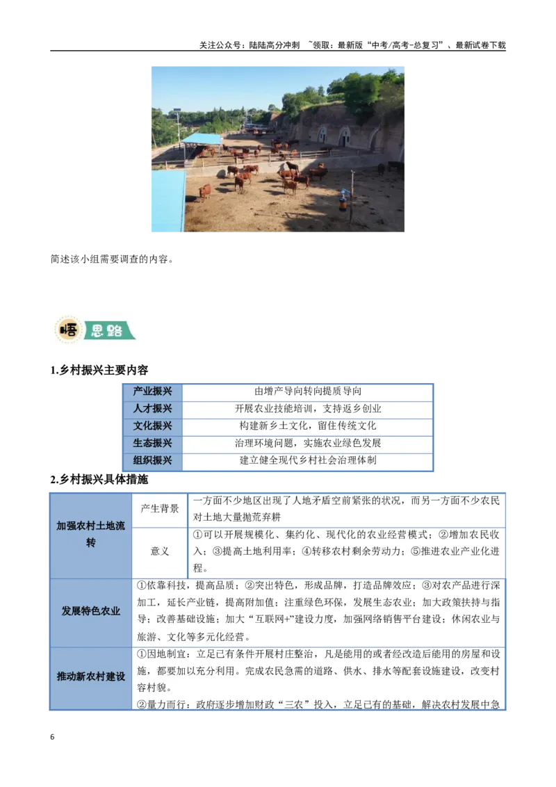 《大题07乡村振兴与城镇化发展（4大热点角度）（学生版）（黑吉辽蒙专用）_07-地理-高考总复习_专项复习_2025年_2025年高考地理大题突破+限时集训（黑吉辽蒙专用）》第6页预览