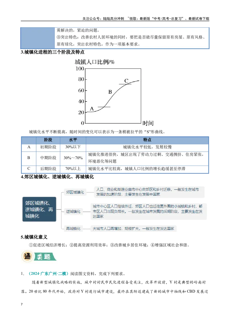 《大题07乡村振兴与城镇化发展（4大热点角度）（学生版）（黑吉辽蒙专用）_07-地理-高考总复习_专项复习_2025年_2025年高考地理大题突破+限时集训（黑吉辽蒙专用）》第7页预览