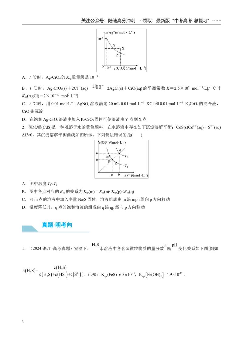 《（重点·方法·点拨）第52讲沉淀溶解平衡图像的分析-（学生版）_05-化学-高考总复习_一轮复习_2026年-化学高考一轮复习_2026年高考化学大一轮复习卓越讲义重难点-G355_资料》第3页预览