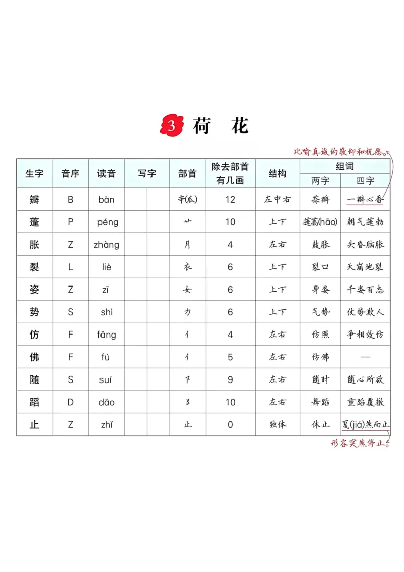 《三年级语文下册每课生字预习单_小学1-6年级全科全套_1-6年级全科下册_三年级_三年级下语文_语文三下各类考点归纳》第3页预览