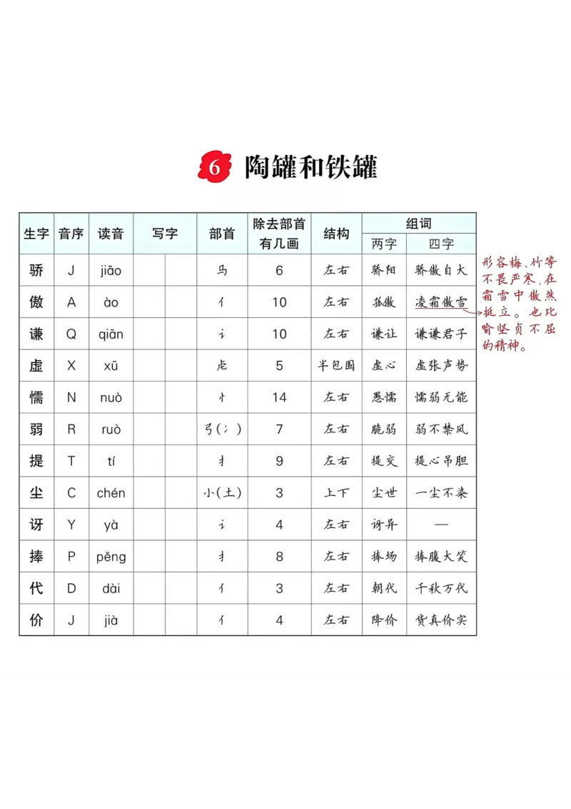 《三年级语文下册每课生字预习单_小学1-6年级全科全套_1-6年级全科下册_三年级_三年级下语文_语文三下各类考点归纳》第5页预览