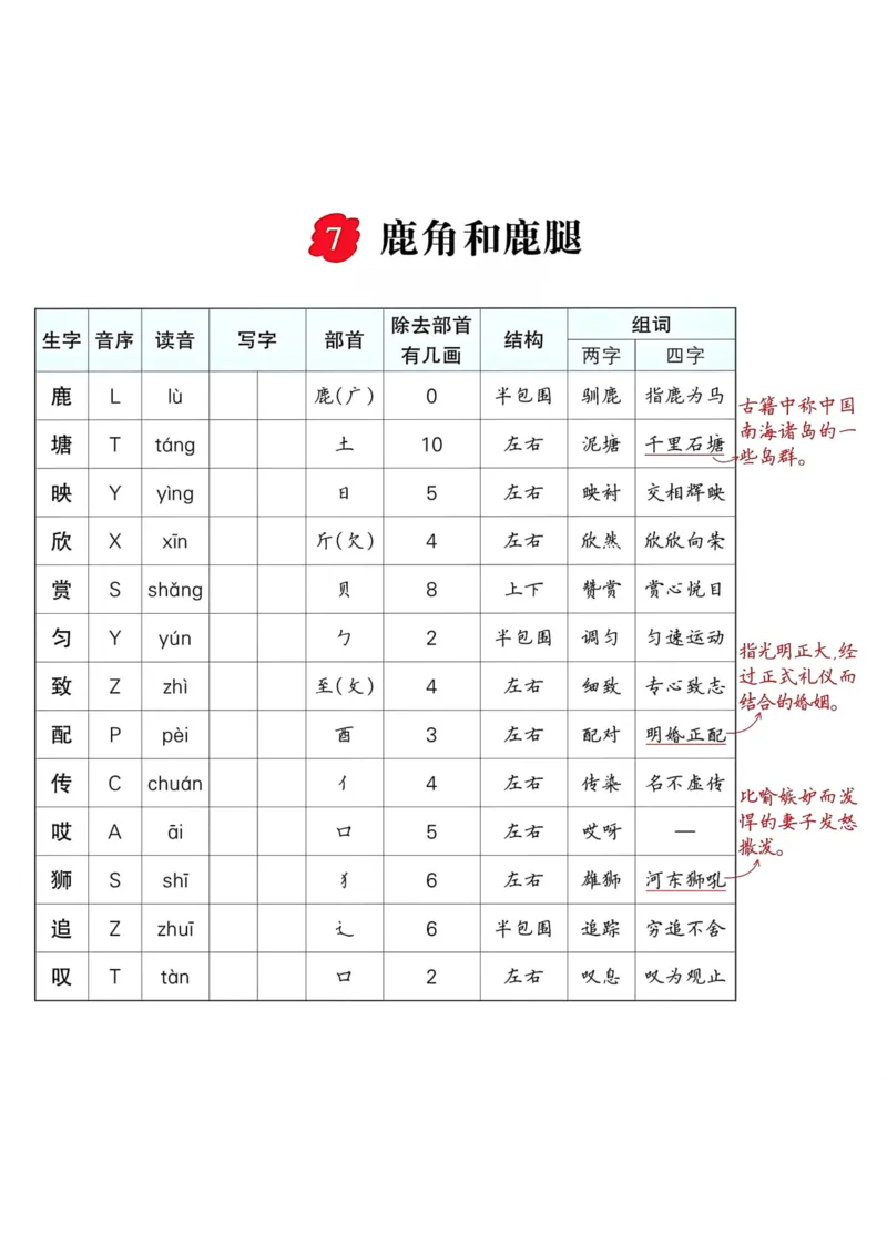 《三年级语文下册每课生字预习单_小学1-6年级全科全套_1-6年级全科下册_三年级_三年级下语文_语文三下各类考点归纳》第6页预览