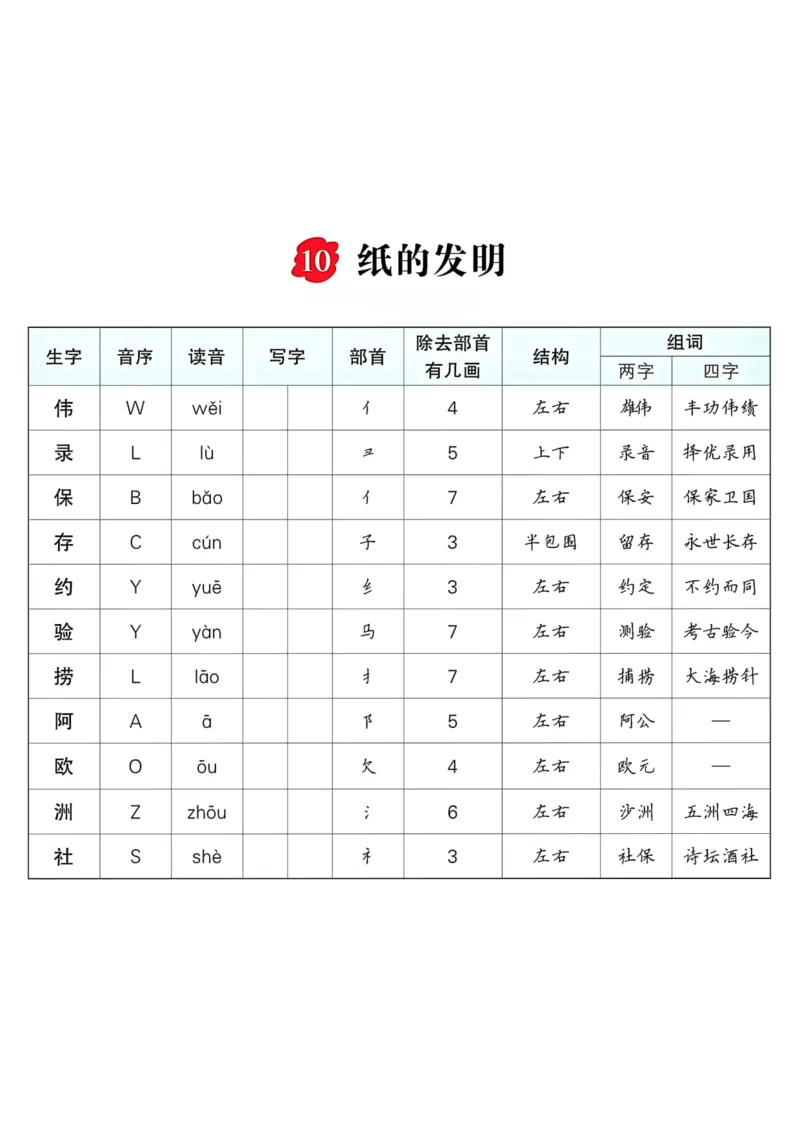 《三年级语文下册每课生字预习单_小学1-6年级全科全套_1-6年级全科下册_三年级_三年级下语文_语文三下各类考点归纳》第8页预览
