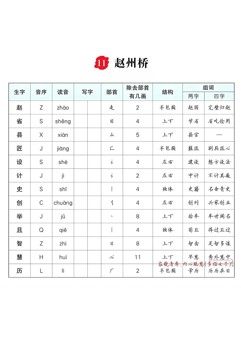 《三年级语文下册每课生字预习单_小学1-6年级全科全套_1-6年级全科下册_三年级_三年级下语文_语文三下各类考点归纳》第9页预览