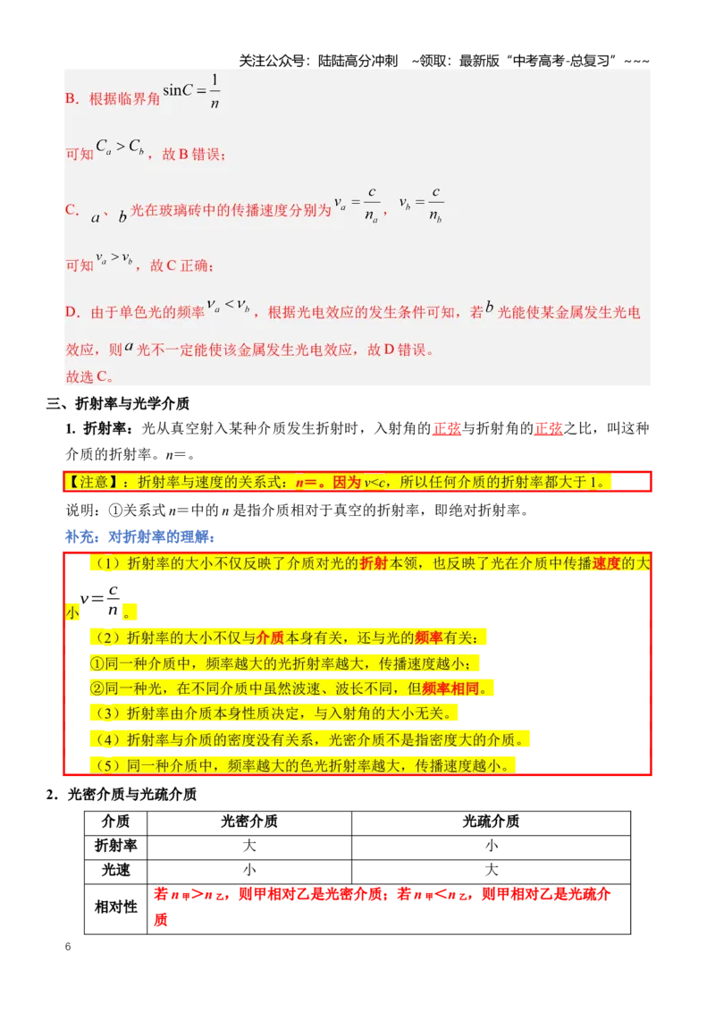 《专题16光学（知识清单）（全国通用）(教师版）_04-物理-高考总复习_一轮复习_2026年-物理高考一轮复习_2026年高考物理一轮复习知识清单（全国通用）-G56_2026版》第6页预览