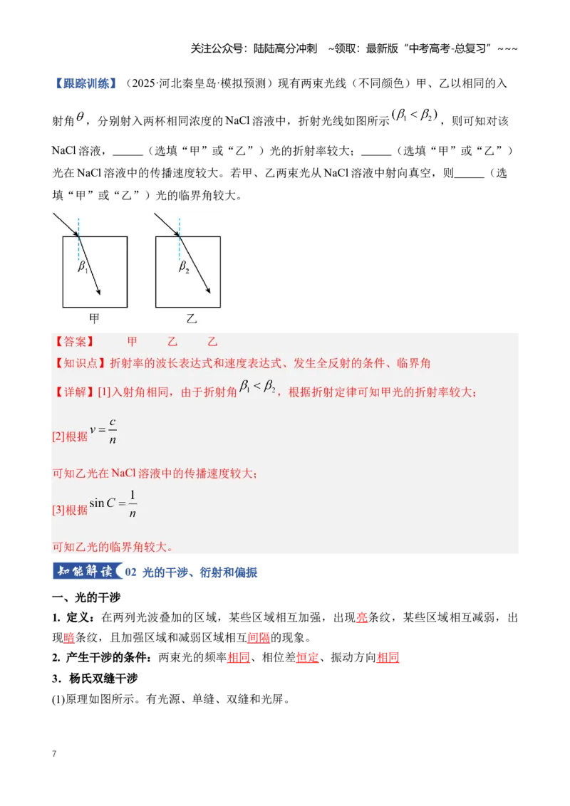 《专题16光学（知识清单）（全国通用）(教师版）_04-物理-高考总复习_一轮复习_2026年-物理高考一轮复习_2026年高考物理一轮复习知识清单（全国通用）-G56_2026版》第7页预览