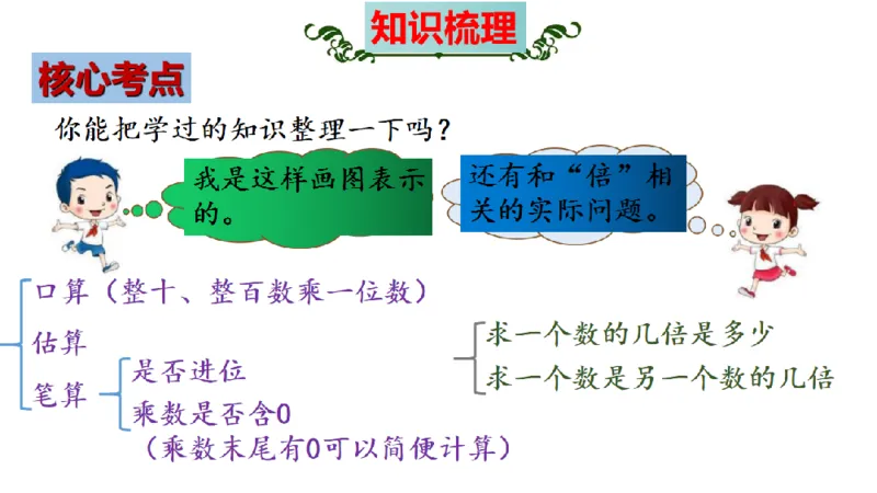 《三（上）数学（苏教版）期中考前知识点考点梳理_小学1-6年级全科全套_1-6年级全科上册_三年级_数学_三年级数学（苏教版）_苏教数学三上知识总结》第6页预览