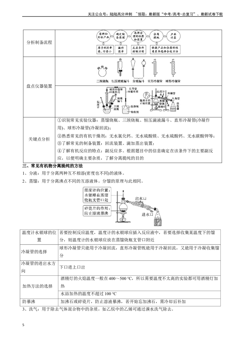 《题型08有机物制备-（学生版）-18页_05-化学-高考总复习_专项复习_2025年_2025年高考化学实验常考题型精讲练_资料》第5页预览