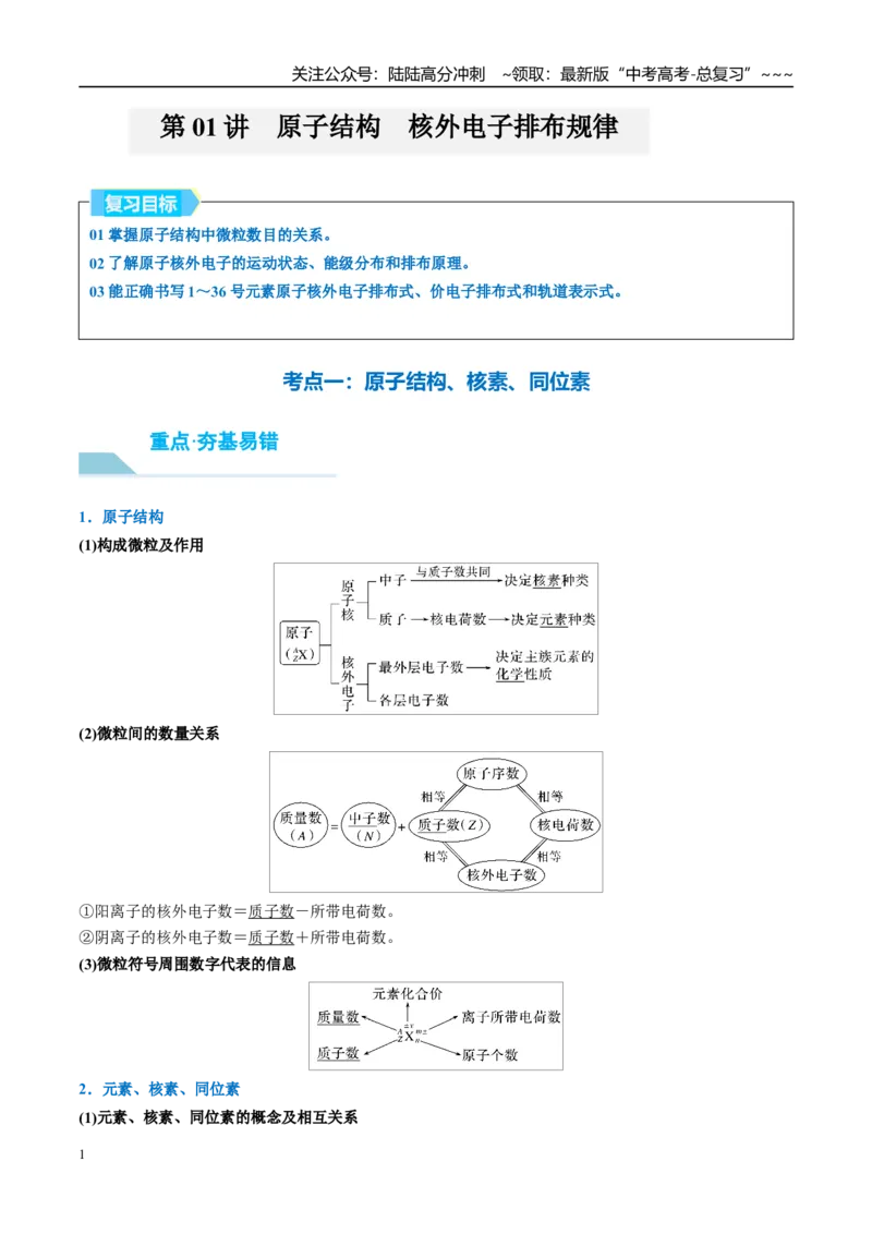 《（重点·方法·点拨）第26讲原子结构　核外电子排布规律-（教师版）_05-化学-高考总复习_一轮复习_2026年-化学高考一轮复习_2026年高考化学大一轮复习卓越讲义重难点-G355_资料》第1页预览
