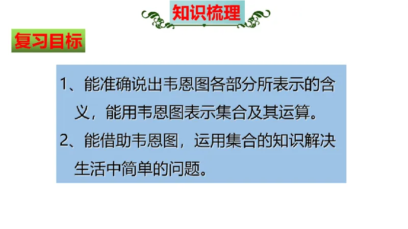 《三（上）数学（人教版）核心考点梳理-第9单元《数学广角——集合》_小学1-6年级全科全套_1-6年级全科上册_三年级_数学_三年级数学（人教版）_人教数学三上考点总结》第3页预览