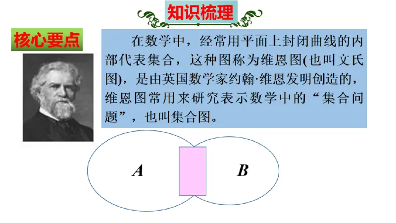 《三（上）数学（人教版）核心考点梳理-第9单元《数学广角——集合》_小学1-6年级全科全套_1-6年级全科上册_三年级_数学_三年级数学（人教版）_人教数学三上考点总结》第5页预览
