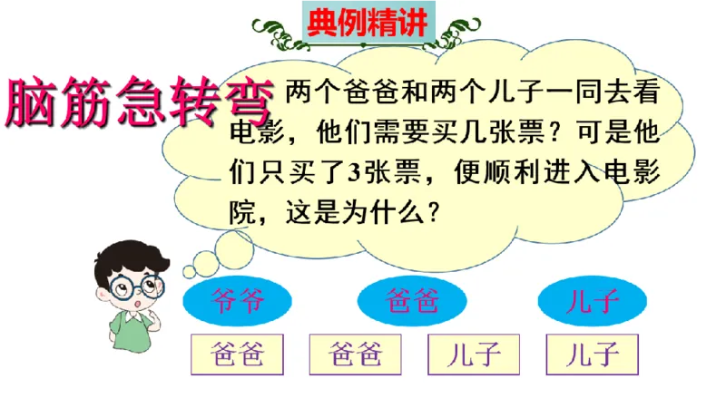 《三（上）数学（人教版）核心考点梳理-第9单元《数学广角——集合》_小学1-6年级全科全套_1-6年级全科上册_三年级_数学_三年级数学（人教版）_人教数学三上考点总结》第6页预览