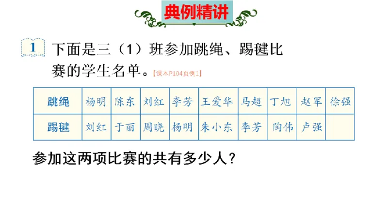 《三（上）数学（人教版）核心考点梳理-第9单元《数学广角——集合》_小学1-6年级全科全套_1-6年级全科上册_三年级_数学_三年级数学（人教版）_人教数学三上考点总结》第7页预览
